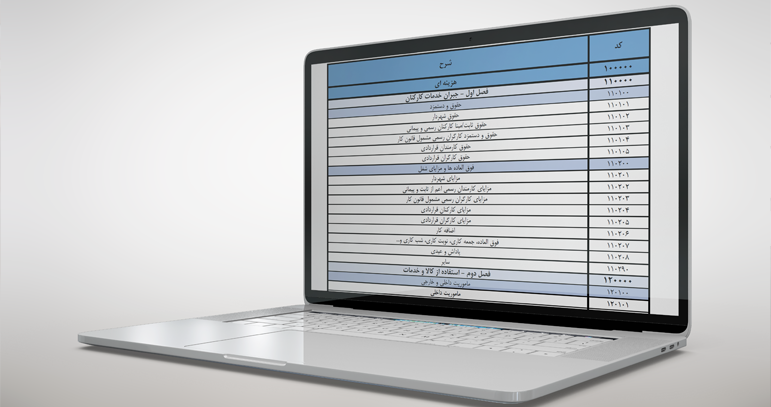 کد‌های هزینه‌ای 1403